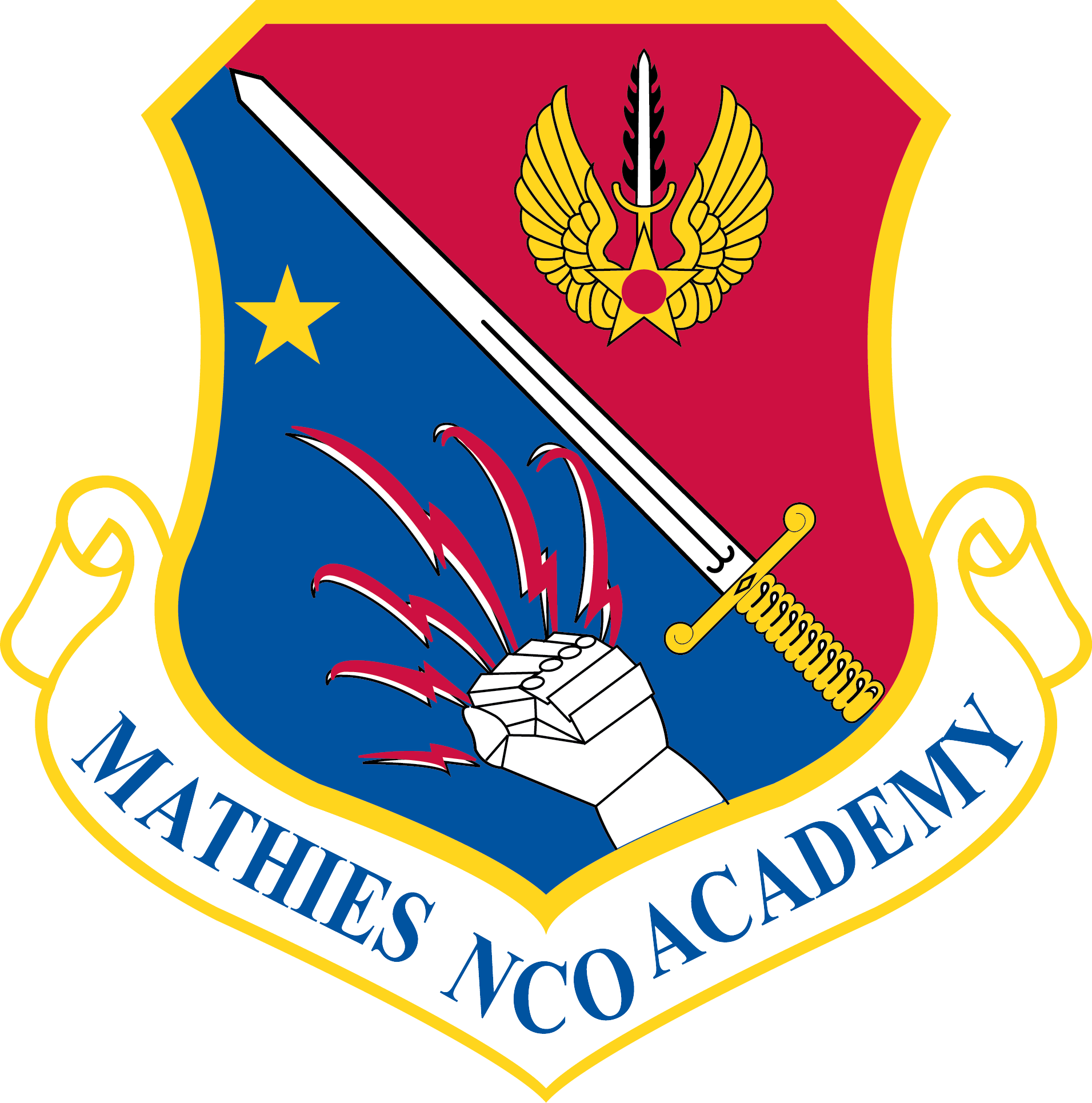 Units